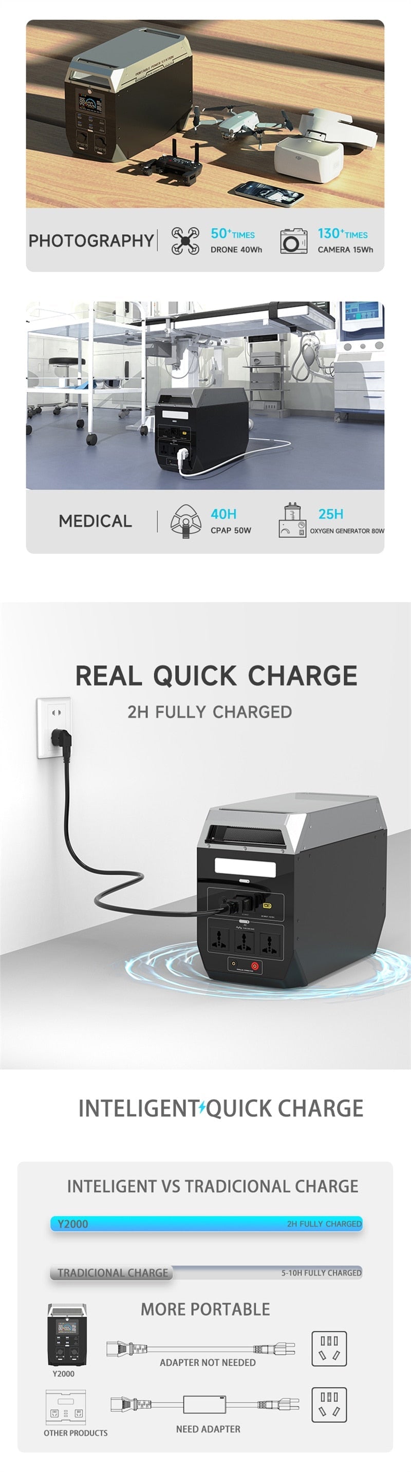 Portable Power Station 2000W and 200W Solar Panel Combo: Ultimate Off-Grid Power Solution encalife