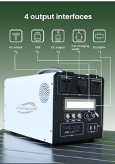 Portable Power Station | 2500W, 3100Wh: Empowering Your Adventures