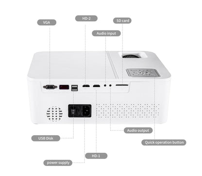 4K Home Projector | 10,000 Lumens | 60 - 450 Inch Clear Projection