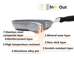 Non-Stick Pan | Superior Durability