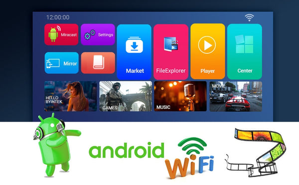 Ultimate 4K Projector for Home Theatre Enthusiasts encalife