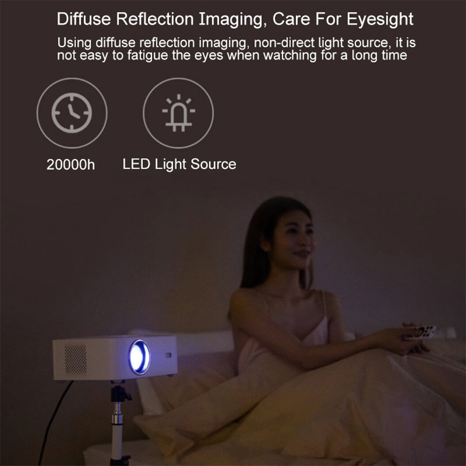 Supreme 4K Projector For Home Theatre Enthusiasts encalife