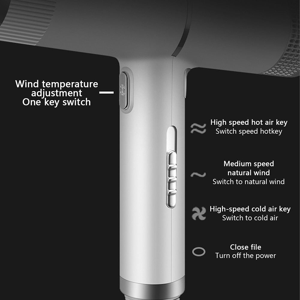 Stylish Hair Dryer | Fast Drying Powerful Hair Dryer encalife