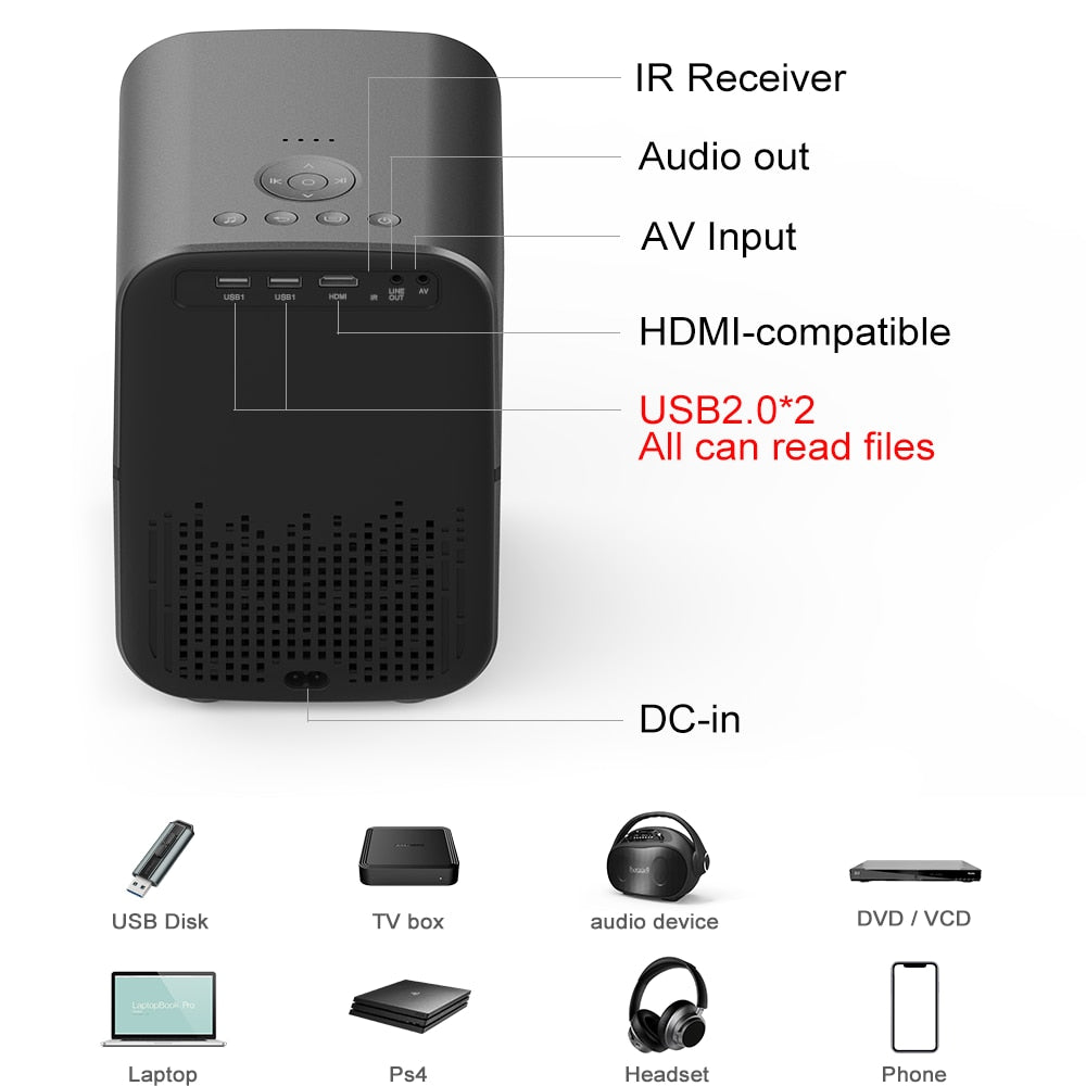 4K Home Projector: Cinema Quality in Your Space encalife