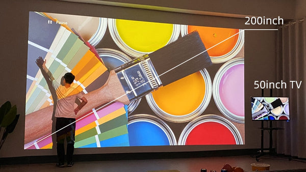 Ultimate 4K Projector for Home Theatre Enthusiasts encalife