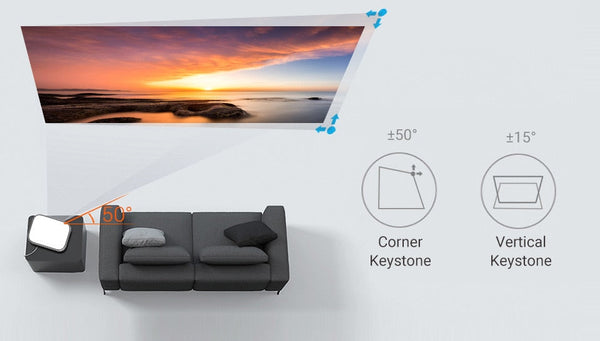 Ultimate 4K Projector for Home Theatre Enthusiasts encalife