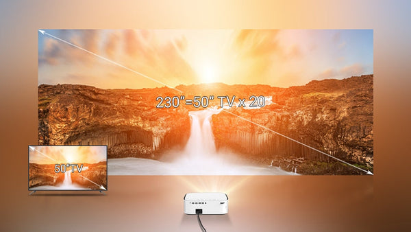 Ultimate 4K Projector for Home Theatre Enthusiasts encalife