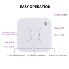 White Noise Sound Machine | Soothing Sleep Aid and Relaxation Device