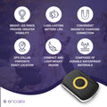 Dog GPS Tracker Collar | 4G Dog Fence